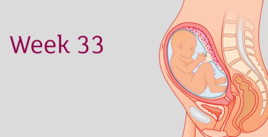 مخاطر الولادة في الاسبوع 33